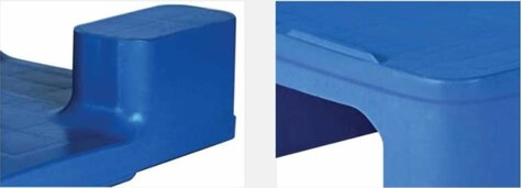 Hygiene Palette KU blau, im Industriema 1200 x 1000, mit...
